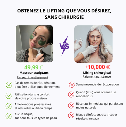 Masseur sculptant électrique Visage & Cou